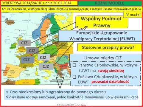 Unia Europejska i jej Państwa Członkowskie aktywnie wspierają zamawianie innowacji poprzez wiele aktów prawnych oraz dokumentów w zakresie polityk.