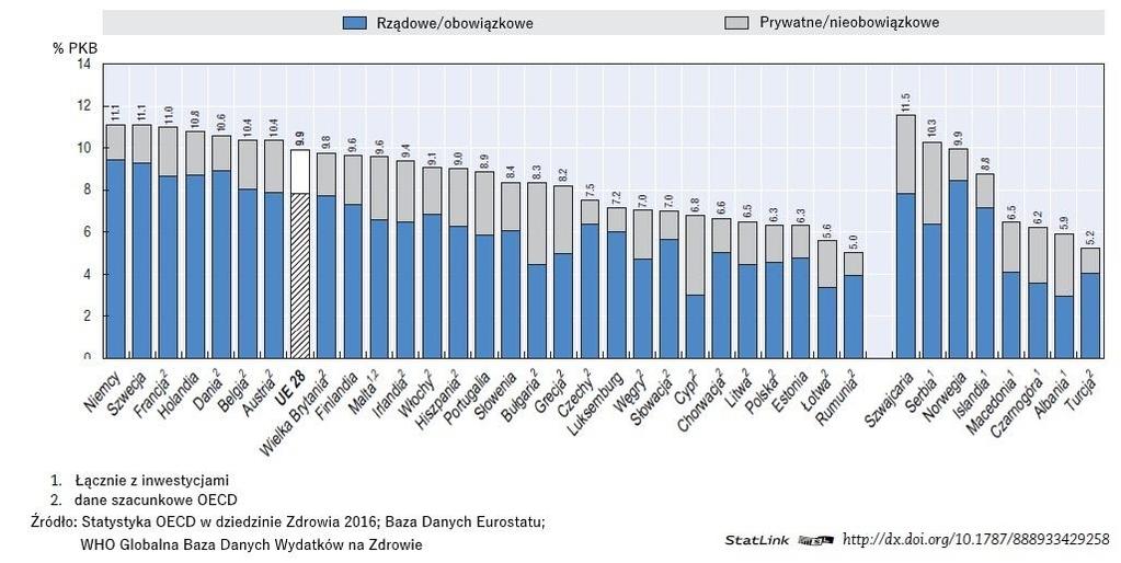 Regionalna Strategia Innowacji Województwa Lubelskiego do 2020 roku z 2014 r. (s. 54), Regionalna Strategia Innowacji Województwa Kujawsko-Pomorskiego na lata 2014 2020 z 14 stycznia 2015 r. (s. 62), Program Strategiczny Regionalna Strategia Innowacji Województwa Małopolskiego 2014 2020 (s.