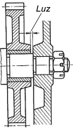 Zadanie 25. W jaki sposób ustalono wielkość luzu podczas montażu nieruchomej osi przedstawionej na rysunku? A. Za pomocą śruby. B. Z użyciem wkrętu. C. Przy pomocy nakrętki.
