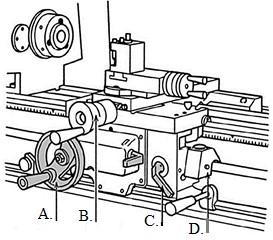 Zadanie 1. Na przedstawionym rysunku pokrętło do przesuwu sań suportu wzdłużnego oznaczono literą Zadanie 2.