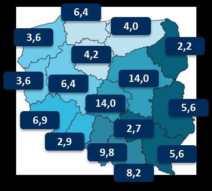 METODOLOGIA (2/3) Celem badania CATI była weryfikacja przeprowadzenia działań remontowych