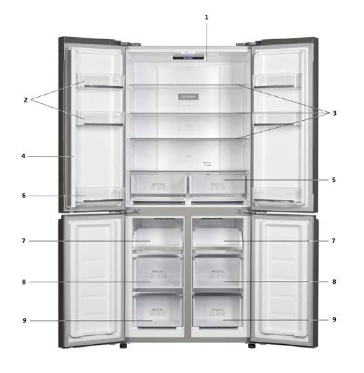 EN PRODUCT DESCRIPTION 1 Refrigerator lighting 2 Butter and cheese compartment 3 Glass shelves 5 Magnetic door rail 5 Fruit and vegetable drawers 6 Bottle compartment 7 Upper freezer drawer 8 Middle