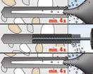 50273 RM 16 10 RG M 16 x 235 E 90716 190 20 12 24 79838 RM 16 E 10 RG M 20 x 220 512251 170 25 12 30 50274 RM 20 10 RG M 20 x 260 50260 170 65 12 30 50274 RM 20 10 RG M 20 x 350 1) 95707 170 155 12