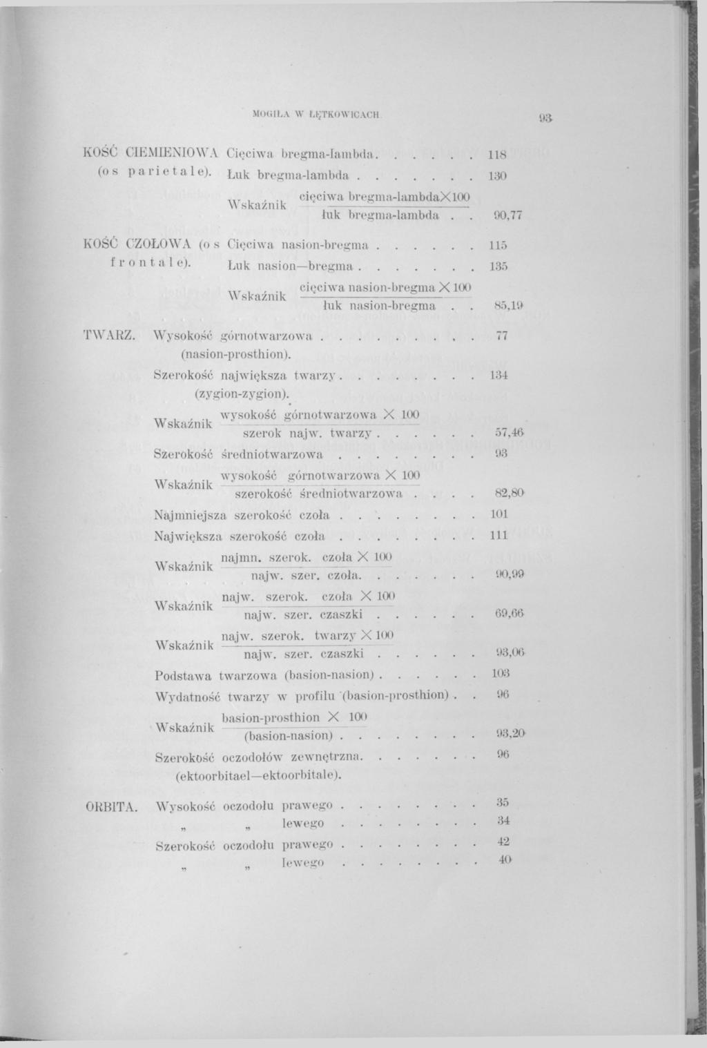 MCKilLA W ŁĘTKOWICACH KOŚĆ CIEMIENIOWA Cięciwa bregma-iambda 118 (os parietale). Łuk bregma-iambda 130,,r,,., cięciwa bregma-lambdaxloo łuk bregma-iambda.