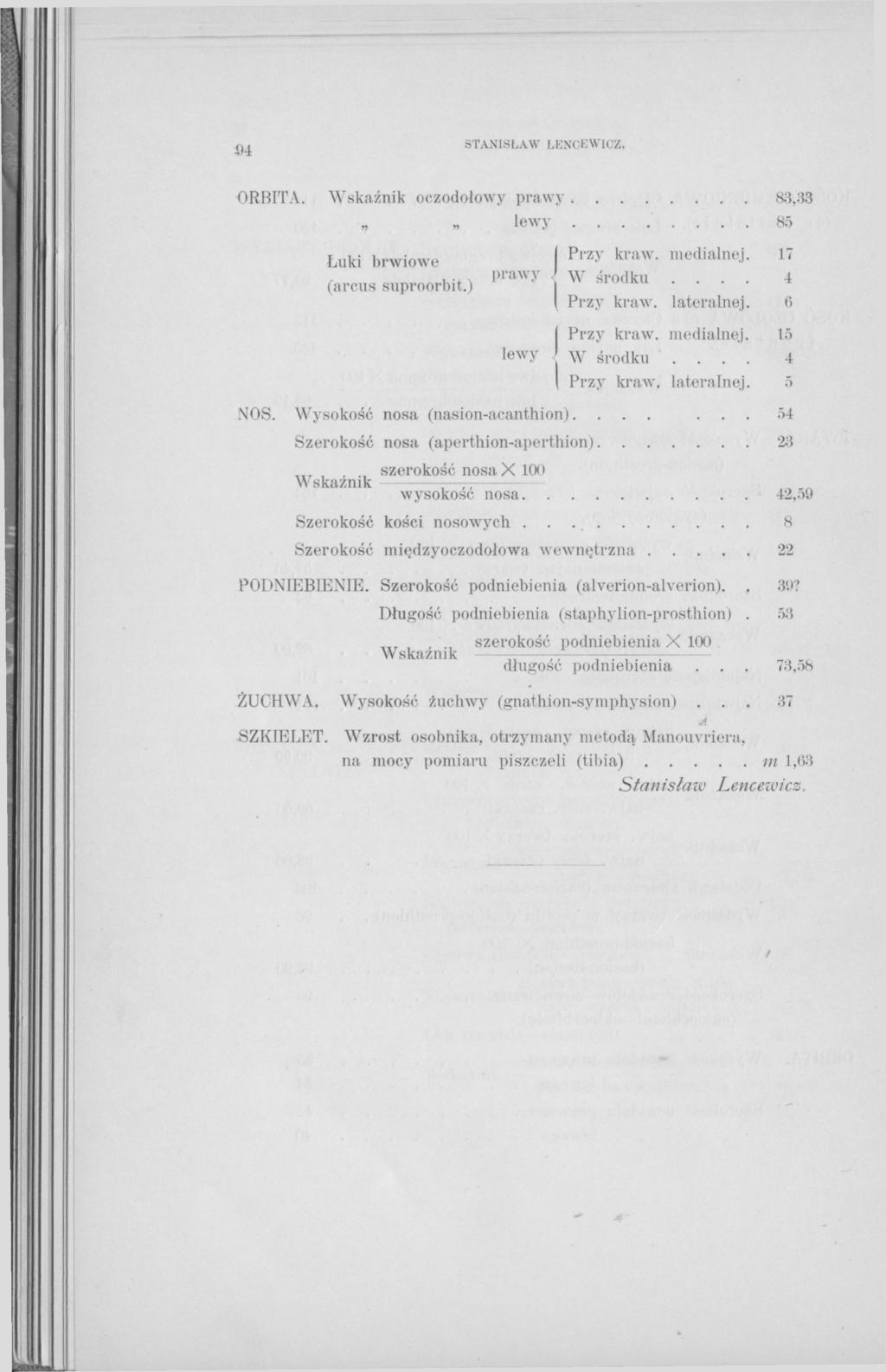 STANISŁAW LENCEWICZ. ORBITA. oczodołowy prawy 83,33 Łuki brwiowe lewy........ 85 Przy kraw. medialnej. 17 (arcus suproorbit.) Р галу У j W środku.... 4 I Przy kraw. lateralnej. 6 I Przy kraw.