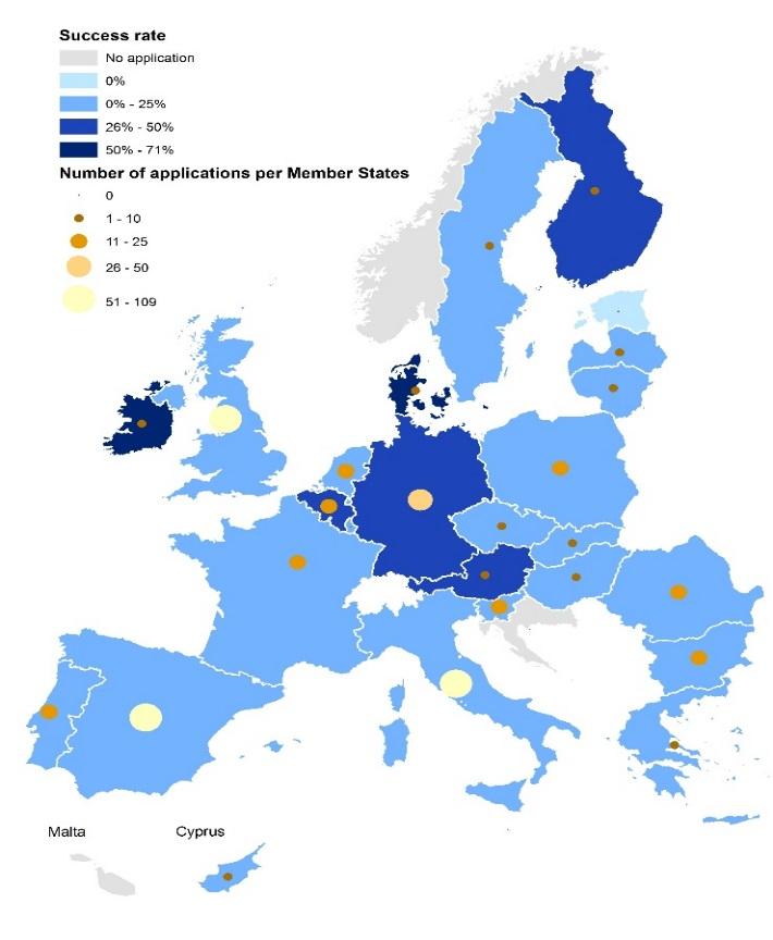 2.6.3 Analiza zasięgu geograficznego programu Program szczegółowy Prawa podstawowe i obywatelstwo nie obejmował w równym stopniu wszystkich państw członkowskich.