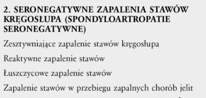 Rozpoznanie ostateczne Reaktywne zapalenie stawów (dawniej zespół Reitersa=>patrz
