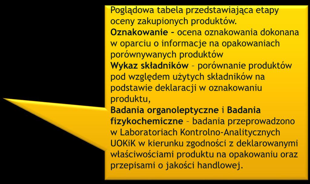 Produkt kupiony w Polsce lub Niemczech Produkt kupiony