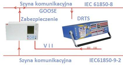 Uniwersalna głowica pomiarowa liczników energii SH-2003 SH-2003 to głowica ułatwiająca pomiary liczników energii.