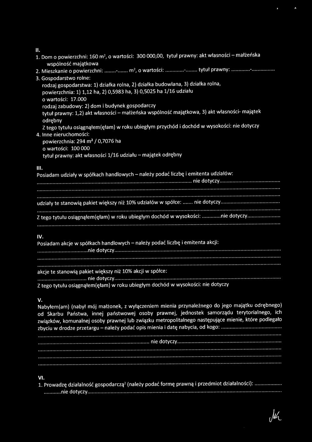 Gospodarstwo rolne: rodzaj gospodarstwa: 1) działka rolna, 2) działka budowlana, 3) działka rolna, powierzchnia: 1) 1,12 ha, 2) 0,5983 ha, 3) 0,5025 ha 1/16 udziału o wartości: 17.