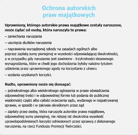 Osoba twórca lub uprawniony której autorskie prawa (osobiste lub majątkowe) zostały zagrożone, bądź naruszone działaniem osób trzecich, ma