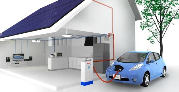 W praktyce, w momencie występującego dużego zapotrzebowania na moc elektryczną na danym terenie, samochody przyłączone do sieci w pobliżu tego obszaru, mogłyby zgromadzoną energię elektryczną oddawać