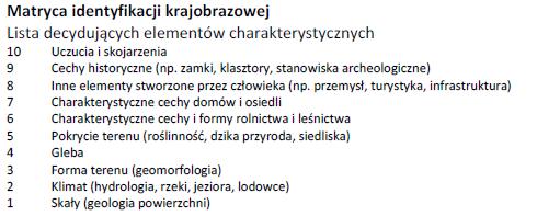 ..kolor, faktura,