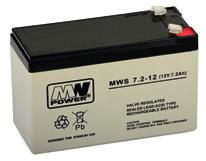 M5742 M5172 M5174 Wymiary [mm] 150 x 110 x 70 190 x 140 x 70 240 x 190
