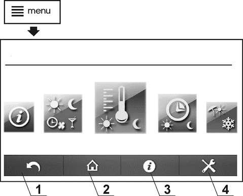 4. Temperatura zadana edycja temperatury zadanej wybranego obiegu grzewczego oraz zasobnika CWU. 5. Pasek nawigacji podaje położenie wyświetlonego ekranu oraz ilość możliwych do wyświetlenia ekranów.