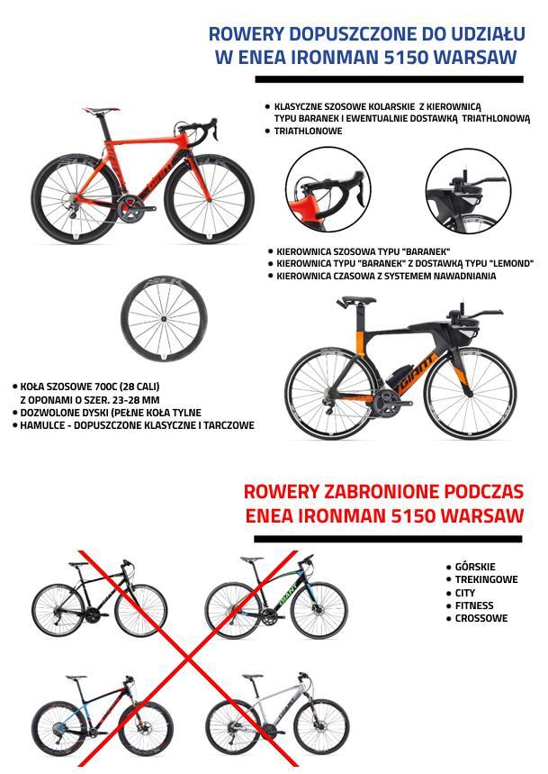 Dozwolone tylko kolarskie rowery szosowe oraz rowery triathlonowe oraz rowery czasowe.