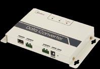 AC220V CCM15