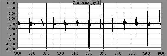 Wzajemne położenie istniejącego mostu drogowego względem fundamentu pylonu budowanej kładki dla pieszych przedstawiono na rys. 1.