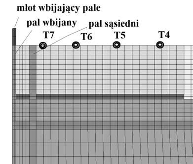 plastycznej gliny pylastej (0,5 m), przedzielone warstwą (1,3 m) średniozagęszczonych piasków średnich, które również znajdują się poniżej. Na rys.
