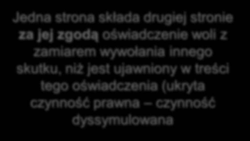 Jedna strona składa drugiej stronie za jej zgodą oświadczenie woli z