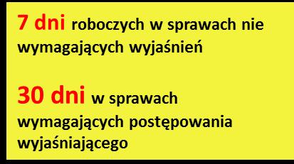 Złożenie wniosku wraz z załącznikami (pracodawca) Weryfikacja