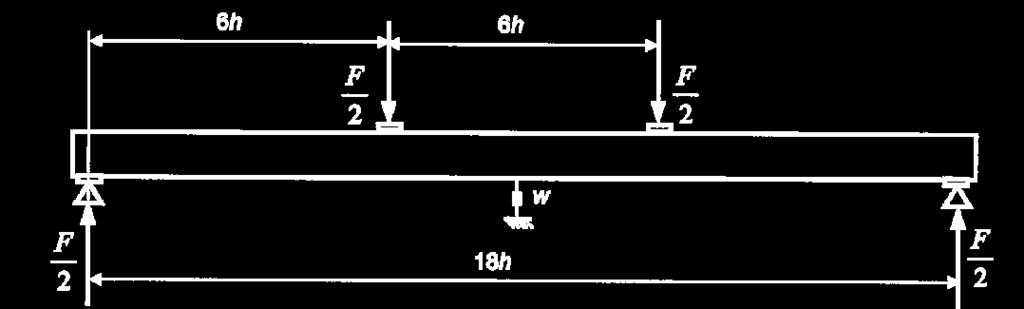 HB twardość Brinella w N/mm 2, g wartość przyciągania ziemskiego w m/s 2, F maksymalna przyłożona siła w N, D średnica wgłębnika w mm, d średnia wartość średnicy powstałego wgłębienia w mm.