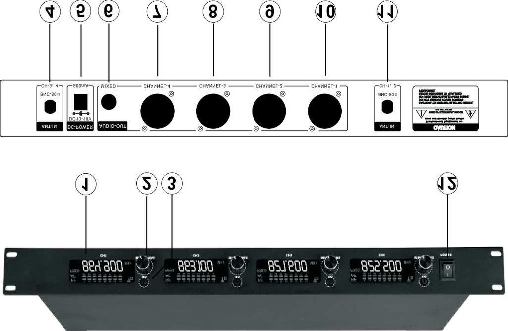 ODBIORNIK 1. Wyświetlacz LCD 2. Regulacja poziomu kanału 3. Regulacja poziomu wyciszania 4. Gniazdo anteny 5. Gniazdo zasilania 6. Wyjście niesymetryczne MIXED 7. Wyjście symetryczne kanału 4 8.