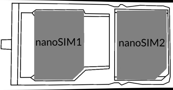 1 Inštalácia karty (y) SIM karta Prístroj je vyrobený v technológii mobilných telefónov, Dual SIM (podpora pre až 2 SIM karty), čo umožňuje použitie dvoch mobilných sietí naraz.