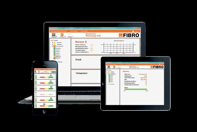 WPM WIRELESS PRESSURE MONITORING (WPM) OPROGRAMOWANIE, ODBIORNIK 2480.00.91.51.01.0 Numer zamówieniowy oprogramowania na PC 2480.00.91.20.