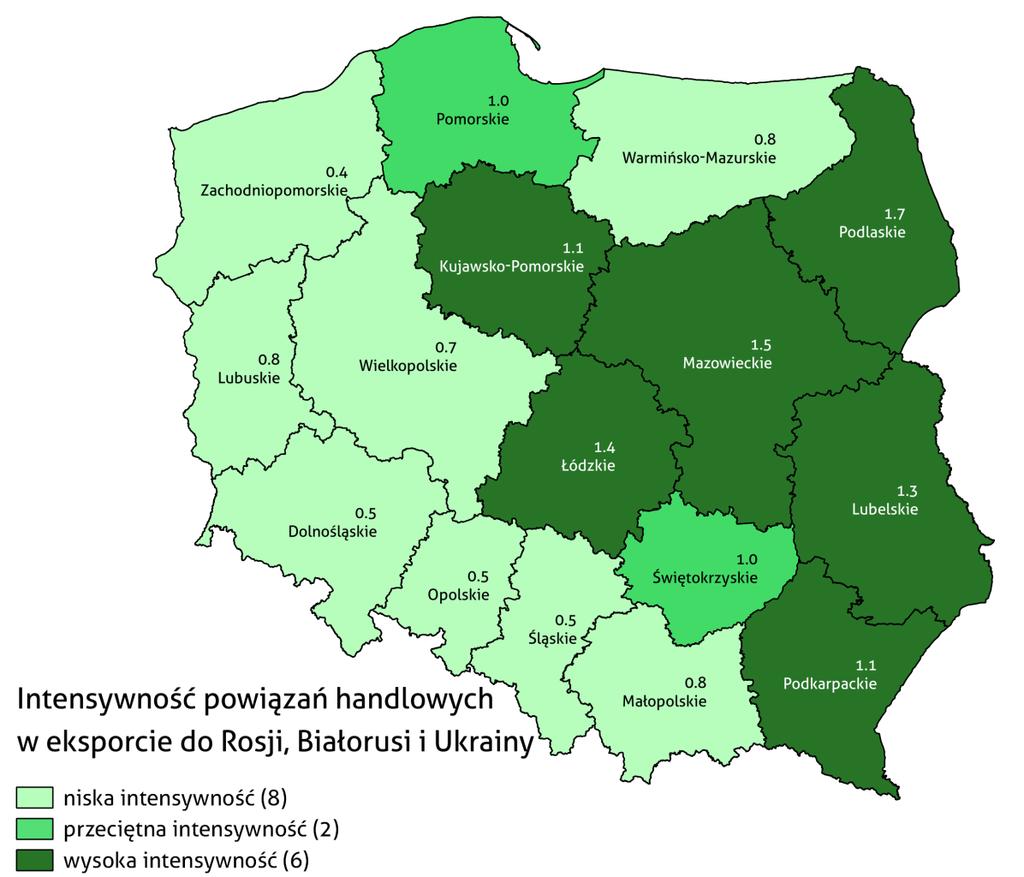 7.4. Wschodni sąsiedzi Rosja, Białoruś, Ukraina Eksport do krajów położonych wzdłuż wschodniej granicy Polski, nie będących członkami Unii Europejskiej, prezentuje wysoką dynamikę i intensywność we