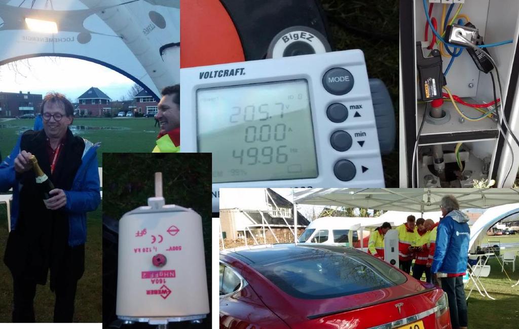 Modelowanie sieci energetycznych - Kluczowe zagadnienie Eksperyment sztucznego