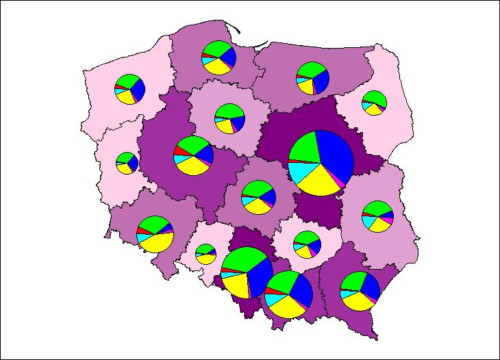 Informacje ogólne (3) wartość umów o dofinansowanie (UE) w podziale na typy