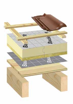 Układy systemowe - nowe budownictwo z termoizolacją na krokwiach BauderPIR Konstrukcja dachu z wykończeniem wewnętrznym płytą