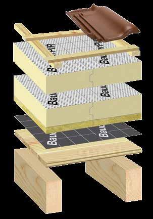 Układy systemowe - dom pasywny z termoizolacją na krokwiach BauderPIR Widoczna konstrukcja dachu z deskowaniem profilowanym Przykład z