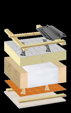 Konstrukcja dachu z wykończeniem wewnętrznym płytą gipsowo-kartonową Przykład z zastosowaniem