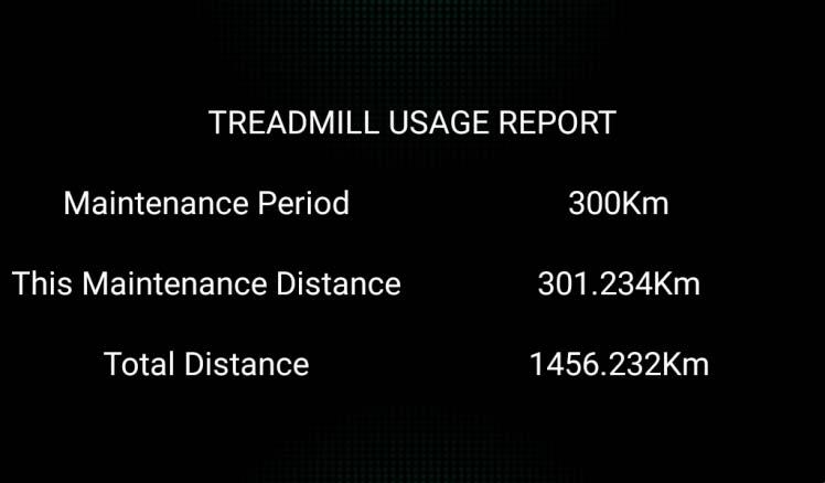 Zakresy wprowadzanych parametrów TIME (MM:SS) PARAMETR INCLINE (SEGMENT) SPEED (KM/H) DISTANCE (KM) PULSE (UD/MIN) CALORIE (kcal) WARTOŚĆ POCZĄTKOWA WARTOŚĆ DOMYŚLNA