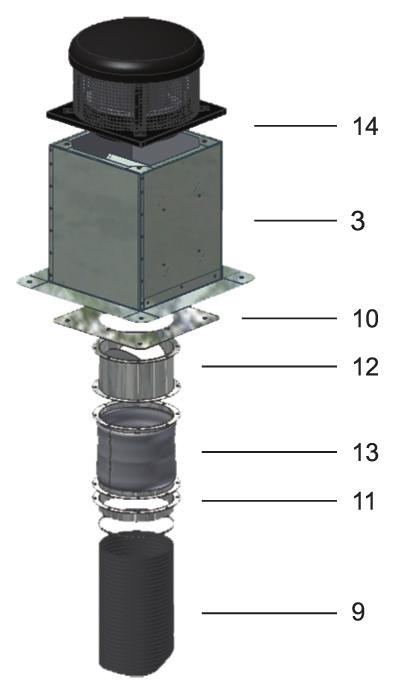 RF/6-630T Akcesoria montażowe Typ Podst. dachowa krótka Podst. dachowa Podst.