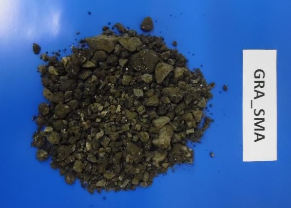 Recykling na ciepło założenia, plan