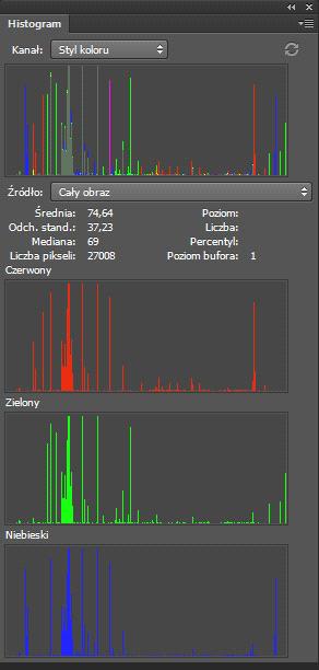 Zadanie 15. W programie Photoshop paleta Histogram przedstawia A. rozkład jasności pikseli obrazu. B. wielkość i rozdzielczość obrazu. C. wyciąg dla prób kolorów. D.