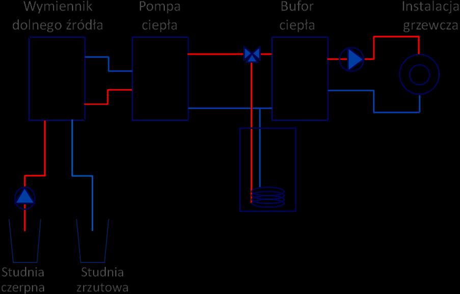 Rysunek 1.