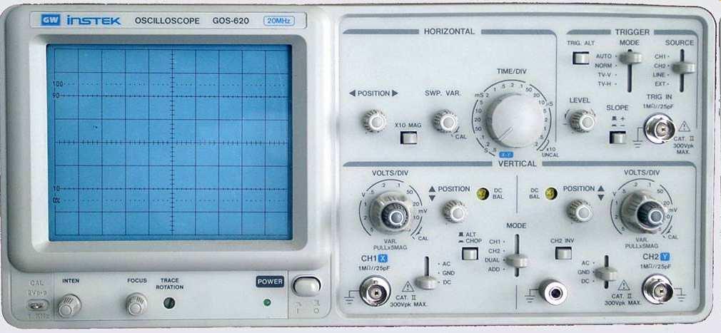 4.4. Oscyloskop analogowy Rys. 4.4. Oscyloskop analogowy GOS6 Analogowy oscyloskop dwukanałowy jest typowym przyrządem przeznaczonym do obserwacji i pomiarów przebiegów elektrycznych