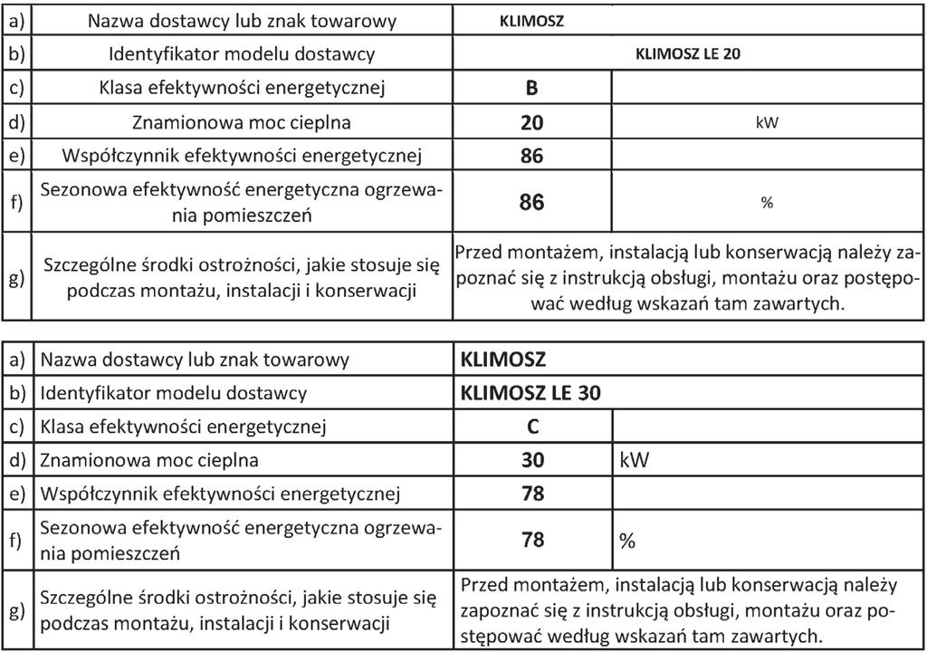 Wymiary kotła KLIMOSZ LE wersja NG podane w [mm] 10 20 30 40 S 1180 1180 1250 1250 L