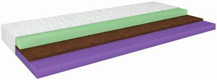 7/5 60% 3228223 MATERAC PIANKOWY F35 Luksusowy materac o wys.18 cm z rdzeniem z redukującej napięcie pianki termoelastycznej o gr.