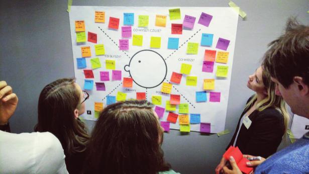 Odkrywanie i analiza Mapa empatii użyta jako persona. Design Thinking Weekend w Art Inkubator, Łódź 2017 (materiały własne FUZERS).