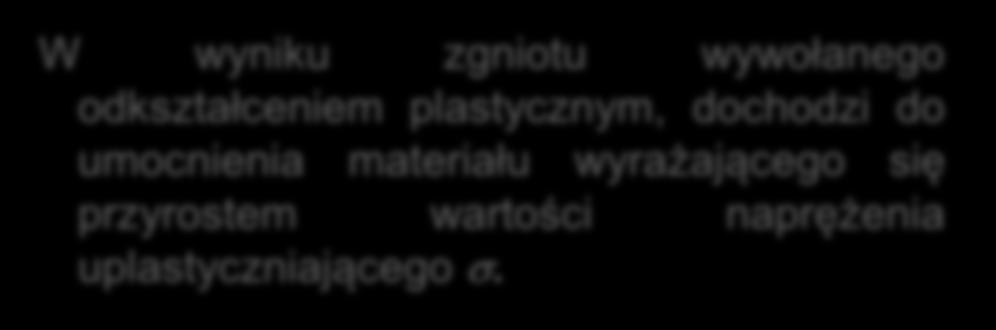 Makroskopowy obraz odkształcenia Przy obróbce plastycznej ważniejsze znaczenie ma znajomość relacji między naprężeniami rzeczywistymi, występującymi w materiale i odkształceniami trwałymi, wywołanymi