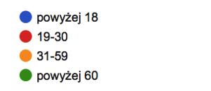 W trakcie warsztatów udział wzięło 10 osób, z którymi przeprowadzono wywiady pogłębione.