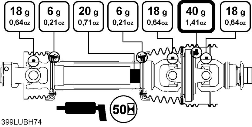 Tab. 2.