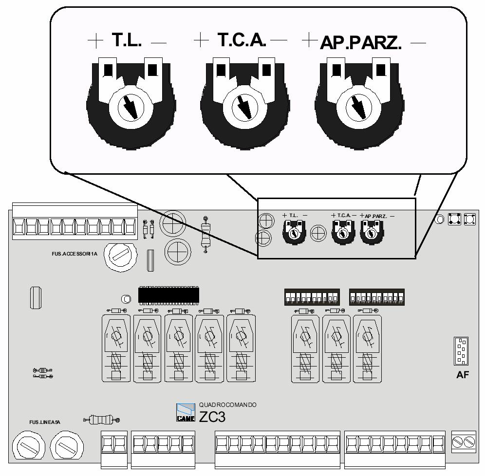 PRZEŁĄCZNIKI DIP ( 1 10 ) 1 ON Aktywna funkcja automatycznego zamykania ( 1 0FF nieaktywna ) ON Aktywne otwieranie - stop zamykanie- stop przyciskiem ( -7 ) oraz sterowanie radiowe ( karta AF wpięta