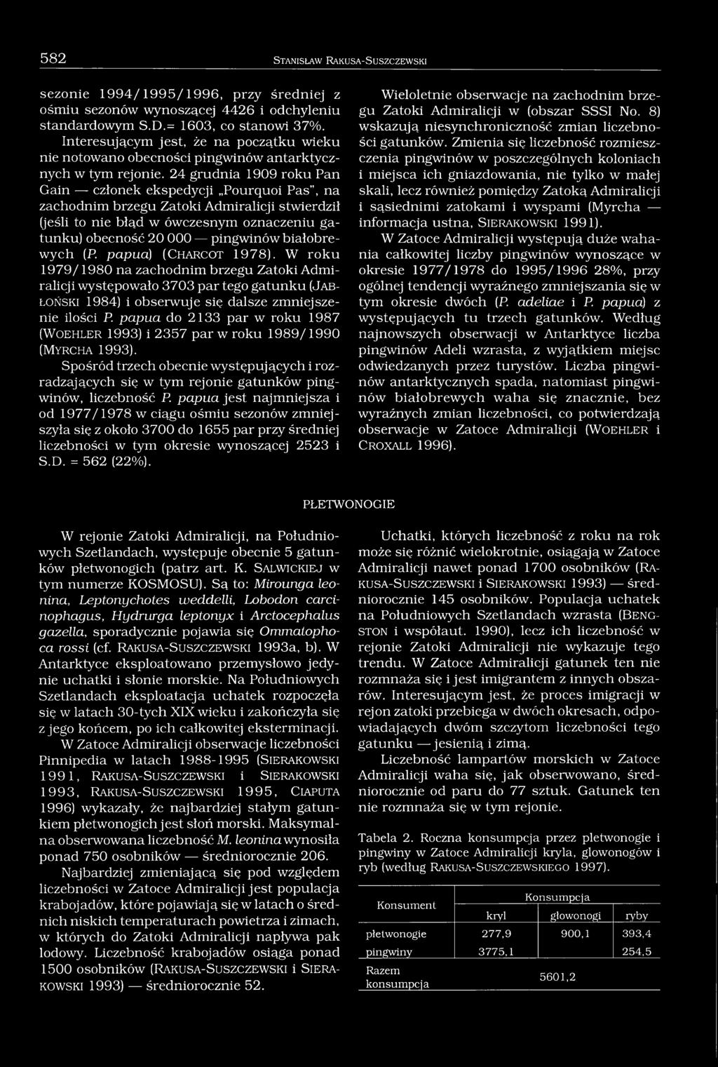 24 grudnia 1909 roku Pan Gain członek ekspedycji Pourquoi Pas, na zachodnim brzegu Zatoki Admiralicji stwierdził (jeśli to nie błąd w ówczesnym oznaczeniu gatunku) obecność 20 000 pingwinów