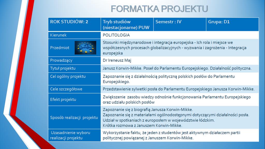 Projekt w zakresie działalności polskich